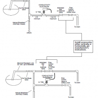 Walchem Basic Controller Panel